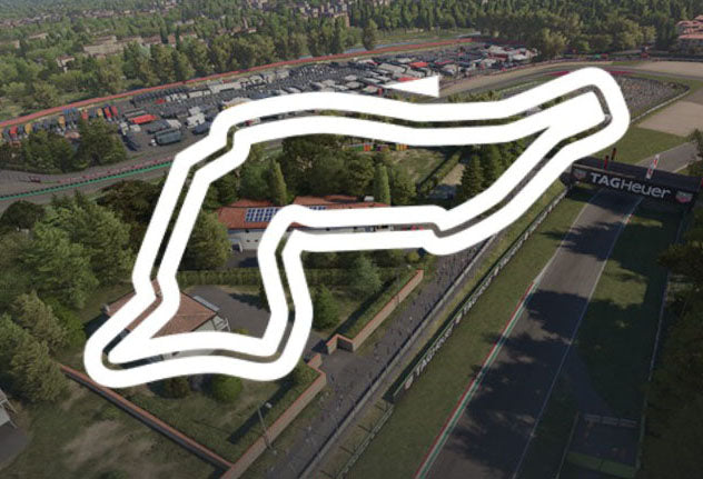 Emilia Romagna (Imola) - F1 25 Setup & Data